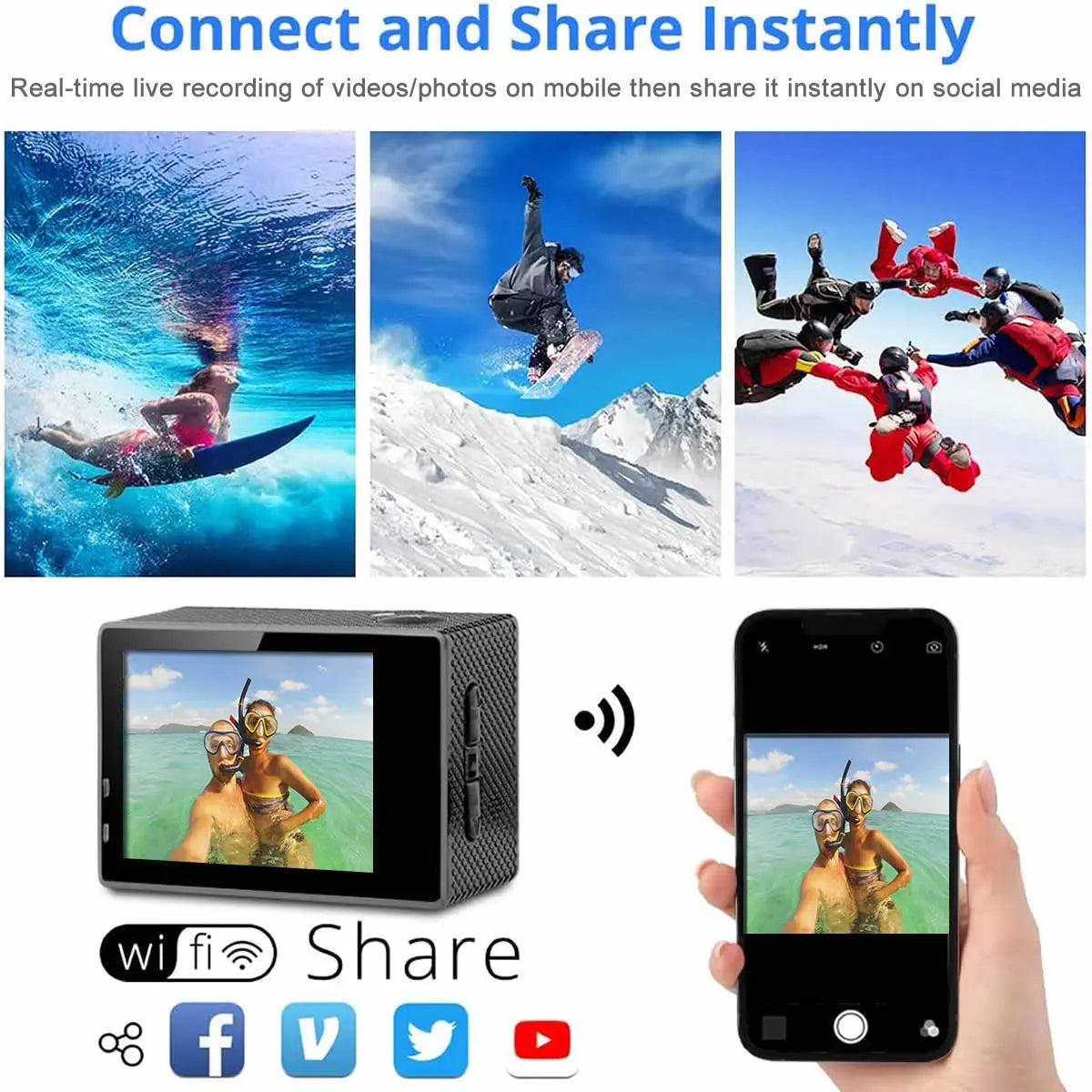 4K  Waterproof WiFi Camera Salmon Lucky