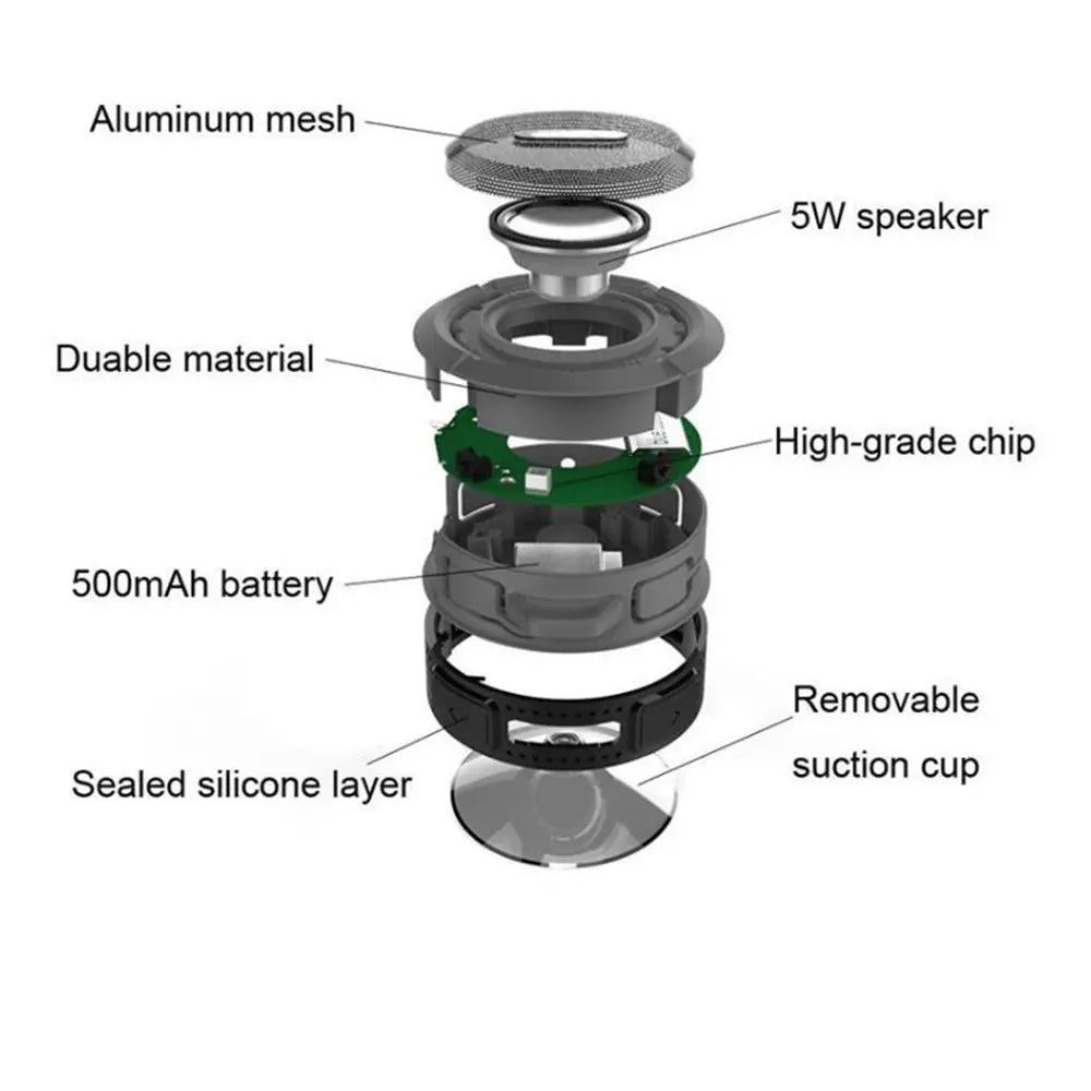 Mini Portable Waterproof Bluetooth Speaker Teal Simba